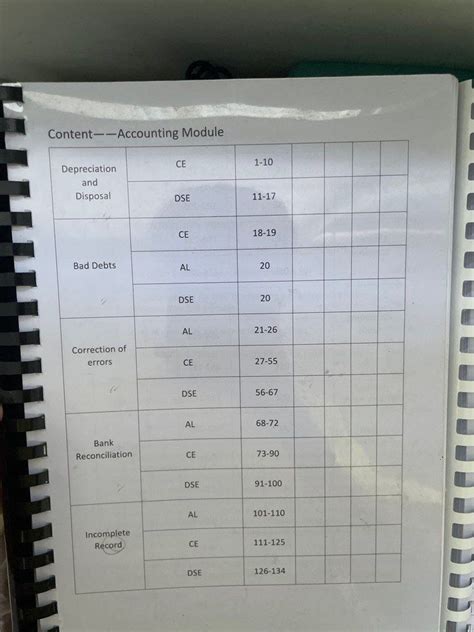 dse accounting past paper